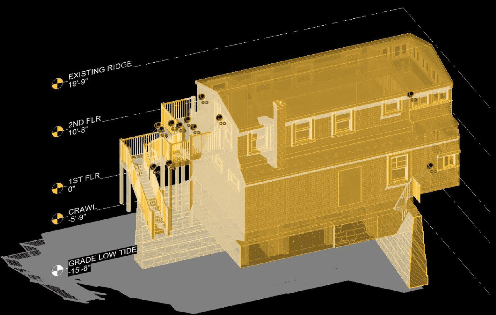Laser Scanning 2